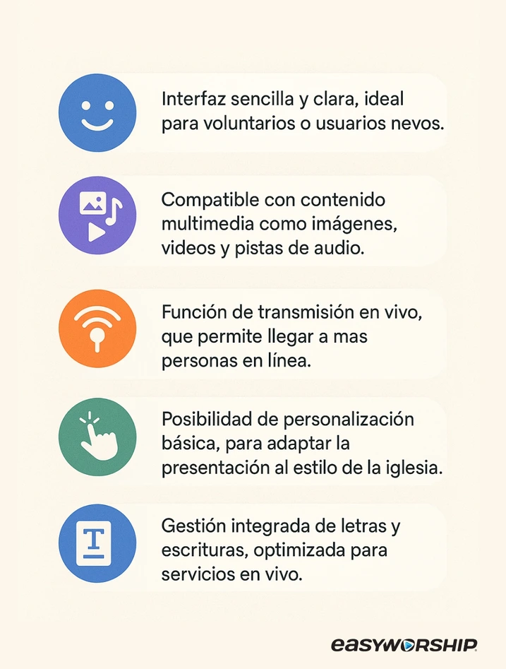 Lista de ventajas de EasyWorship, incluyendo interfaz sencilla, compatibilidad multimedia, función de transmisión en vivo, personalización básica y gestión integrada de letras y escrituras.